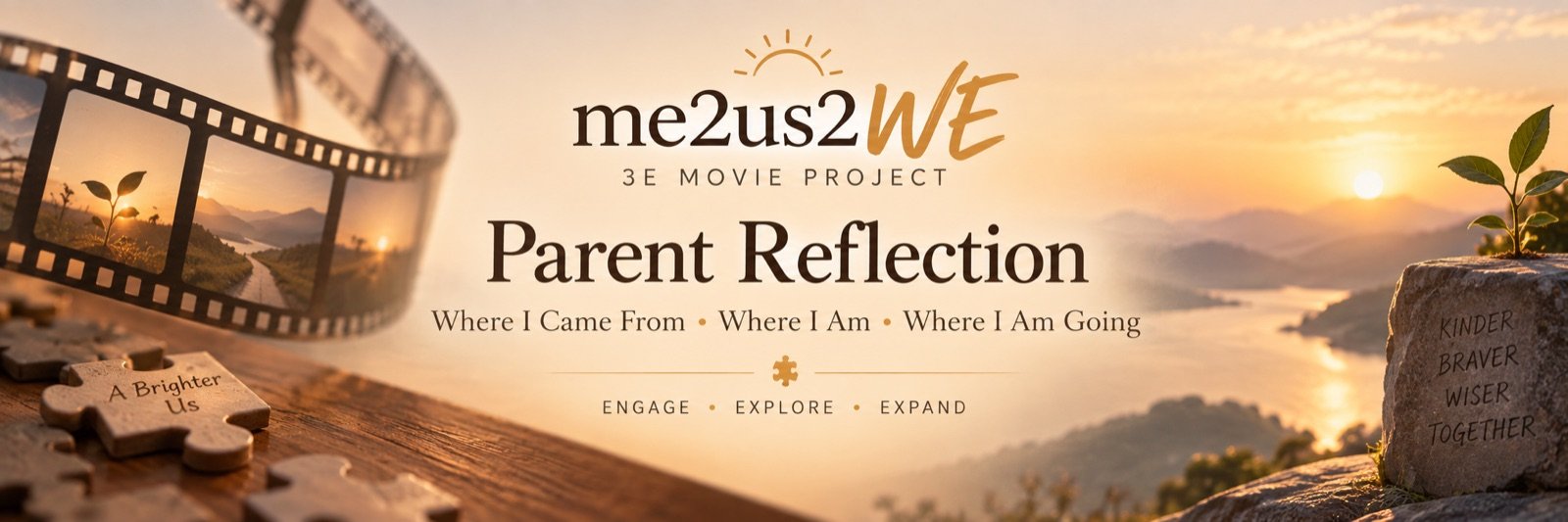 Parent Reflection — Where I Came From · Where I Am · Where I Am Going